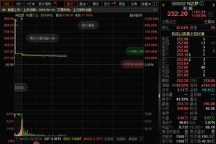 未来去向如何？字母哥合同还剩4年2.7亿 27-28赛季年薪近8000万